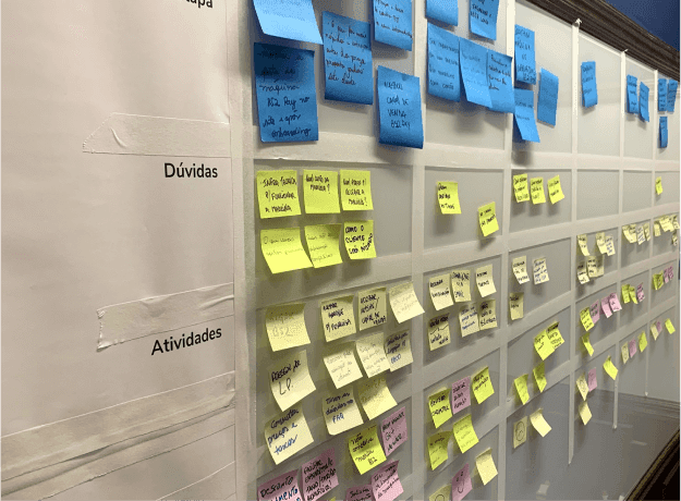 User journey mapping session 3