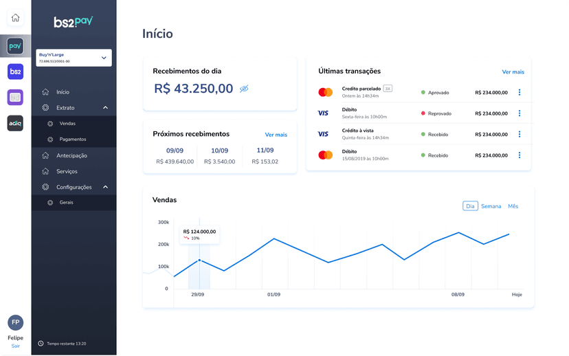 Side menu - Navigation structure