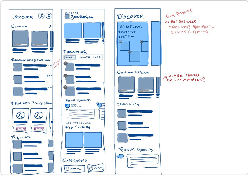 Design process artifact 3
