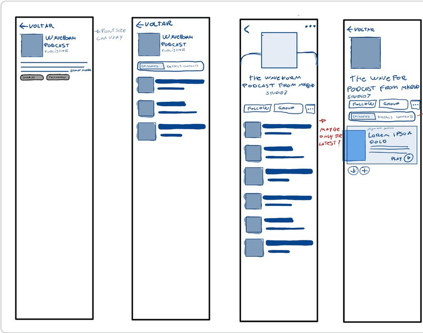 Design process artifact 4